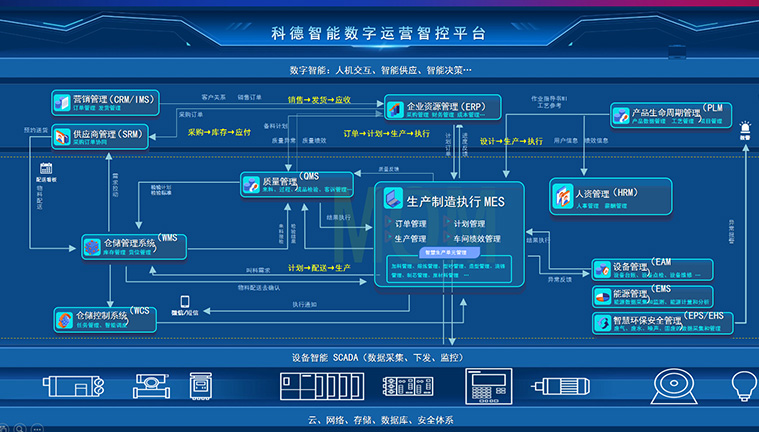 玫德集團(tuán) 智造60?年 暢銷140?國(guó)