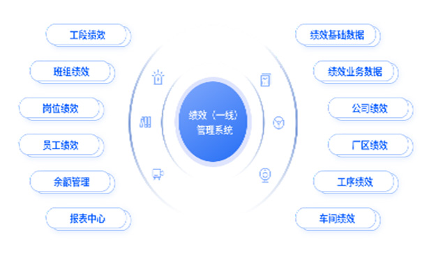 玫德集團(tuán) 智造60?年 暢銷140?國(guó)
